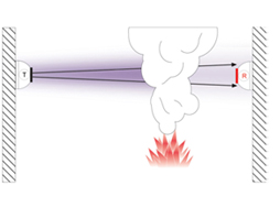 Beam Detector